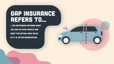 feminine gap insurance